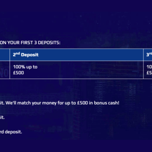 All Slots Casino welcome offer
